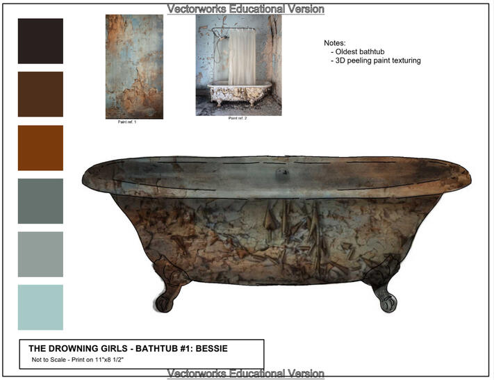 Drowning Girls - Bathtub paint elevation/rendering