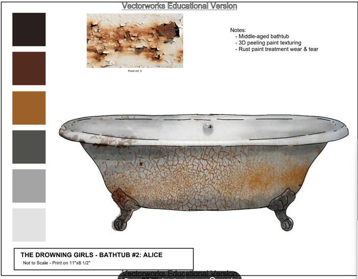 Drowning Girls - Bathtub paint elevation/rendering