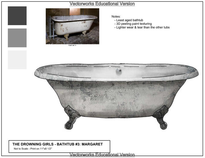 Drowning Girls - Bathtub paint elevation/rendering